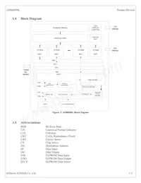 ADM6996LX-AA-R-1 Datasheet Page 8