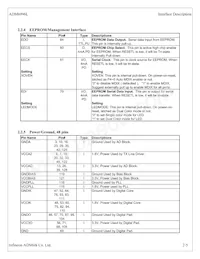 ADM6996LX-AA-R-1 Datasheet Pagina 15