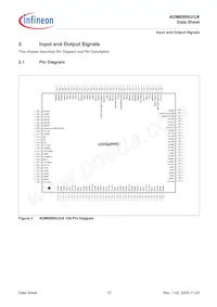 ADM6999UX-A2-T-1 Datasheet Page 10