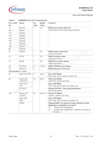 ADM6999UX-A2-T-1 Datasheet Page 14