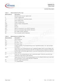 ADM7001X-AC-R-1 Datasheet Pagina 12