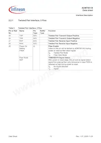 ADM7001X-AC-R-1 Datasheet Pagina 13