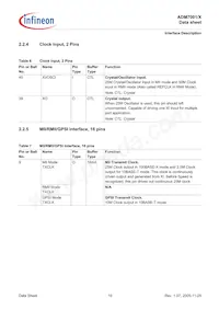 ADM7001X-AC-R-1 Datasheet Page 16