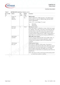 ADM7001X-AC-R-1 Datasheet Page 18