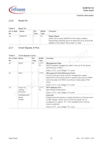 ADM7001X-AC-R-1 Datasheet Pagina 22