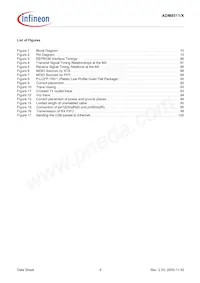 ADM8511X-CC-T-1數據表 頁面 6