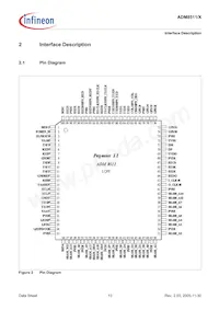 ADM8511X-CC-T-1 Datasheet Page 13