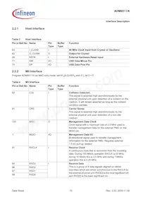 ADM8511X-CC-T-1 Datasheet Page 15