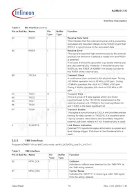ADM8511X-CC-T-1 Datasheet Page 16
