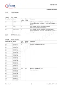 ADM8511X-CC-T-1數據表 頁面 18