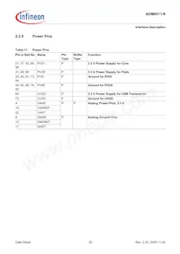 ADM8511X-CC-T-1 Datasheet Page 20