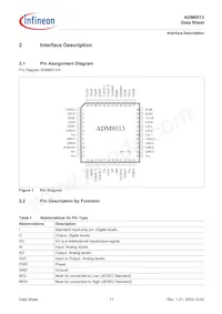 ADM8513X-AD-T-1 Datasheet Pagina 11