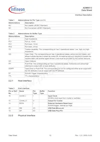 ADM8513X-AD-T-1 Datasheet Pagina 12