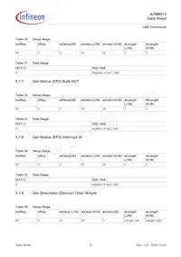ADM8513X-AD-T-1 Datasheet Page 21