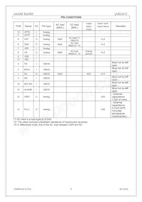 AK2301 Datasheet Pagina 3