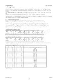AK2307LV Datasheet Page 22