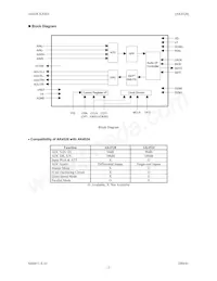 AK4528VF Datasheet Pagina 2