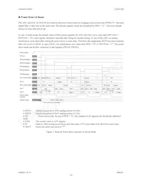 AK4528VF Datasheet Page 16