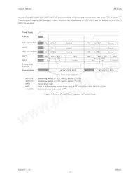 AK4528VF Datasheet Page 17