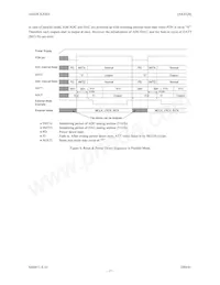 AK4528VF Datasheet Pagina 17