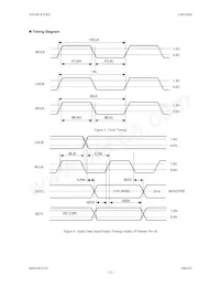 AK4564VQ Datasheet Page 12