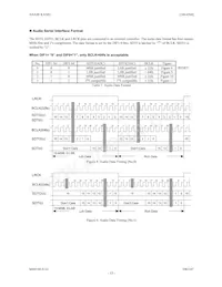 AK4564VQ Datenblatt Seite 15