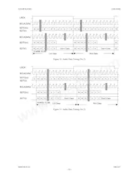 AK4564VQ Datasheet Page 16