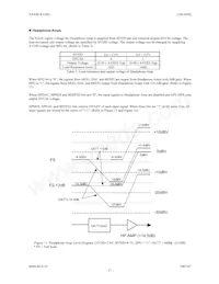 AK4564VQ Datasheet Page 21