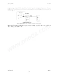 AK4564VQ Datasheet Page 23