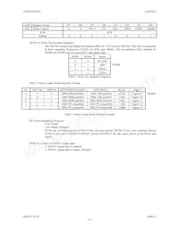 AK4565VF Datasheet Page 23