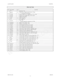 AK4589VQ Datasheet Page 6
