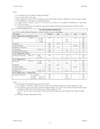 AK4589VQ Datasheet Page 12