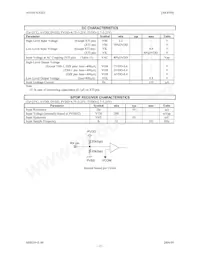 AK4589VQ Datasheet Pagina 13