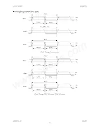 AK4589VQ Datasheet Page 16