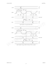 AK4589VQ Datasheet Page 17