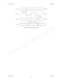 AK4589VQ Datasheet Pagina 18