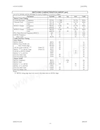 AK4589VQ Datasheet Page 19