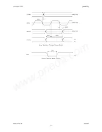 AK4589VQ Datenblatt Seite 21