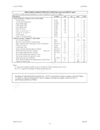 AK4589VQ Datasheet Pagina 22