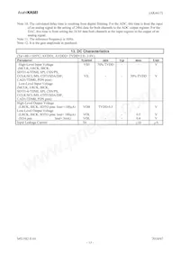 AK4617VQ Datenblatt Seite 13