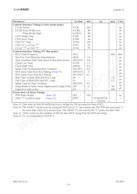 AK4617VQ Datenblatt Seite 18