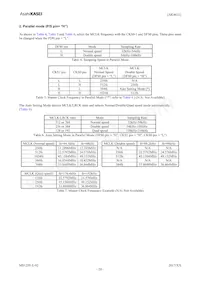 AK4621EF Datasheet Page 20