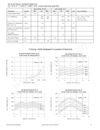 ALD4201PCL Datasheet Page 4