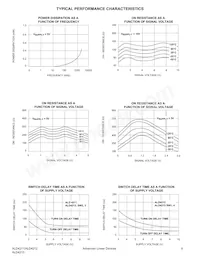 ALD4213PCL Datasheet Page 6