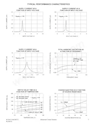 ALD4213PCL Datasheet Page 7