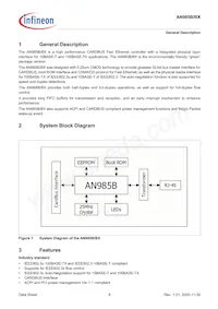 AN985BX-BG-T-V1 Datasheet Page 8
