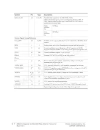 AR8035-AL1B-R Datasheet Pagina 8