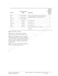 AR8035-AL1B-R Datasheet Page 9