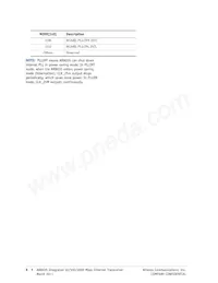 AR8035-AL1B-R Datasheet Page 10