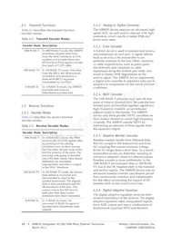 AR8035-AL1B-R Datasheet Page 12